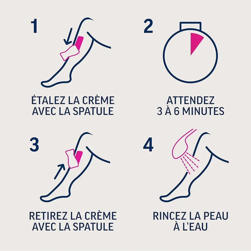 Veet Crème Dépilatoire Silky Fresh - Peaux Normales