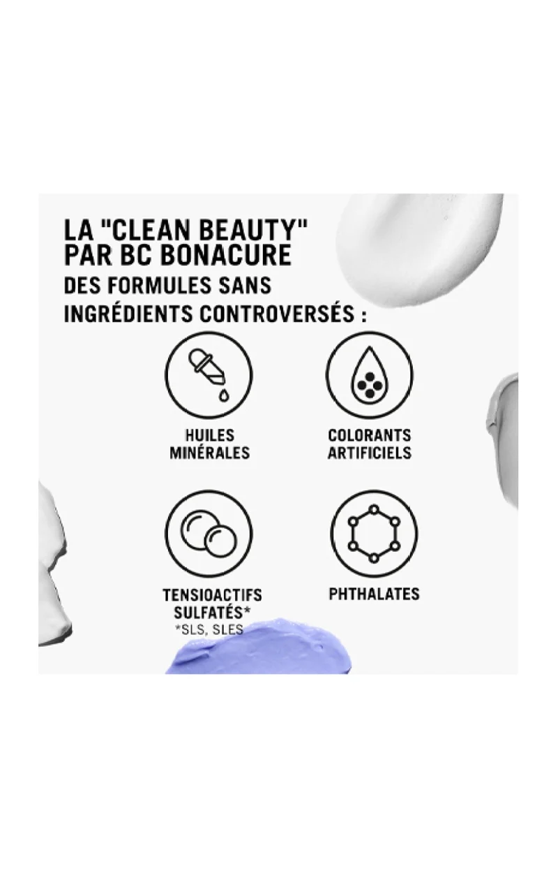 Après-shampoing - Moisture Kick - Cheveux normaux à secs