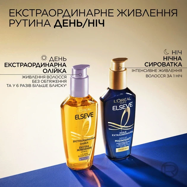 L'Oréal Paris Midnight Serum Siero Capelli Nutriente 100ml — Olio capelli