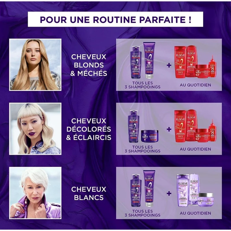 Elseve Color-Vive Masque Violet Déjaunisseur Intense